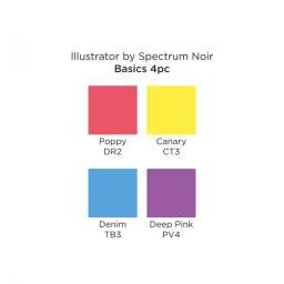 Illustrator markerset basics | Spectrum noir