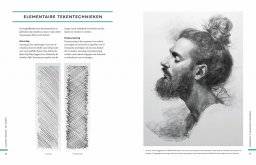 librero klassiek modeltekenen het hoofd