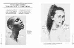 librero klassiek modeltekenen het hoofd