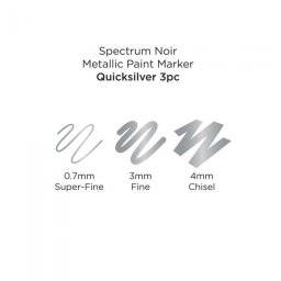 Paintmarker set silver | Spectrum noir