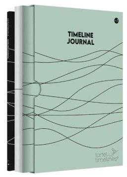 Timeline joural mintgroen | Mus creatief