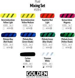 Fluid mixing set 10x30ml | Golden