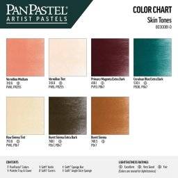 Starterset 7 skin tones | Panpastel