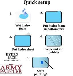 Hydro pack for wet palette 5052 | The army painter