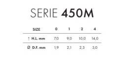 tintoretto  sintetico bronzo 450M magnetic